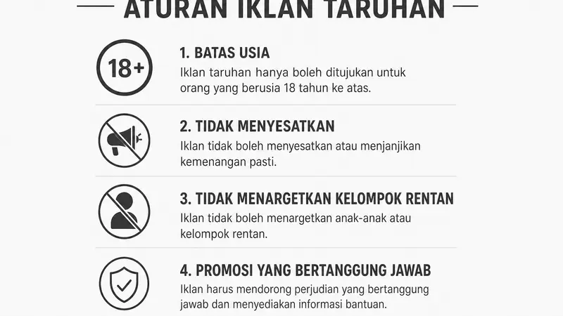 Kebijakan Baru Iklan Taruhan Brasil dan 925.000 Pendaftaran Self-Exclusion